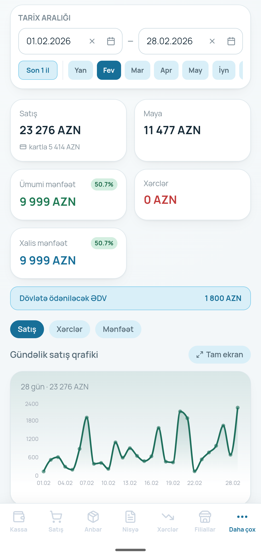 eMuhasib — Hesabatlar, Android